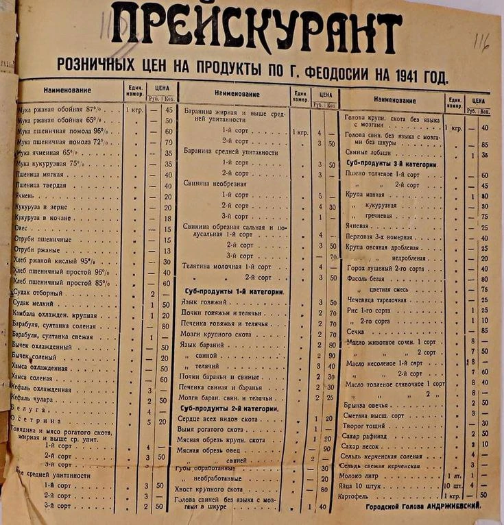 "Прейскурант розничных цен на продукты по городу Феодосия на 1941 год". Ноябрь-декабрь ...