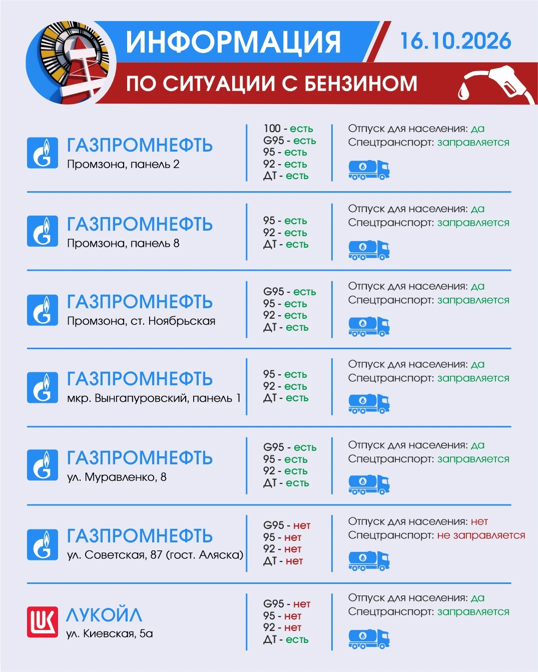 Уважаемые автомобилисты!