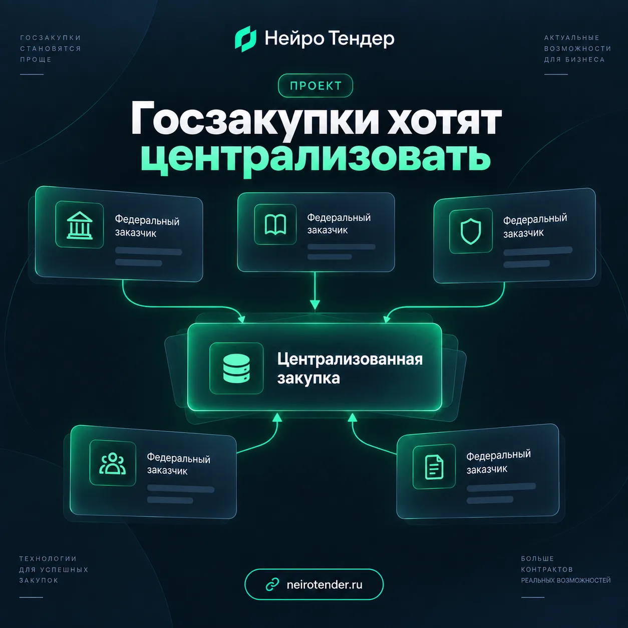 Госзакупки хотят централизовать еще сильнее