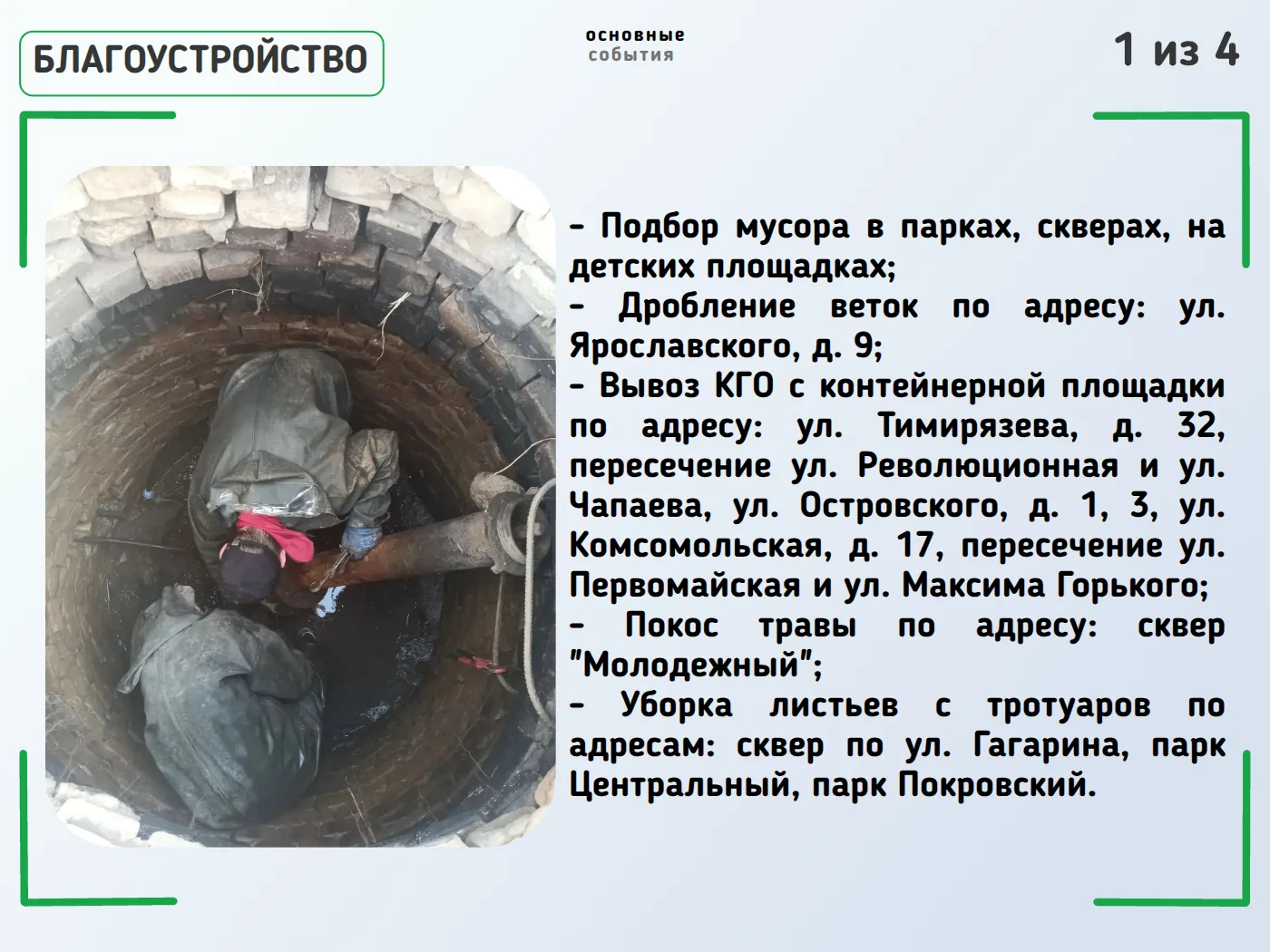 📃Итоги дня: