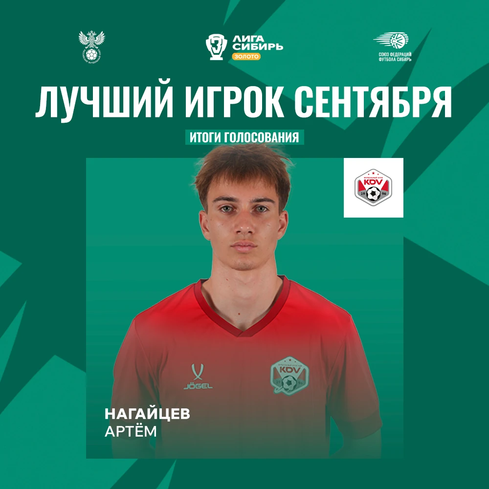 Артём Нагайцев — лучший игрок сентября в Третьей Лиге Сибирь «Золото» ⚡️