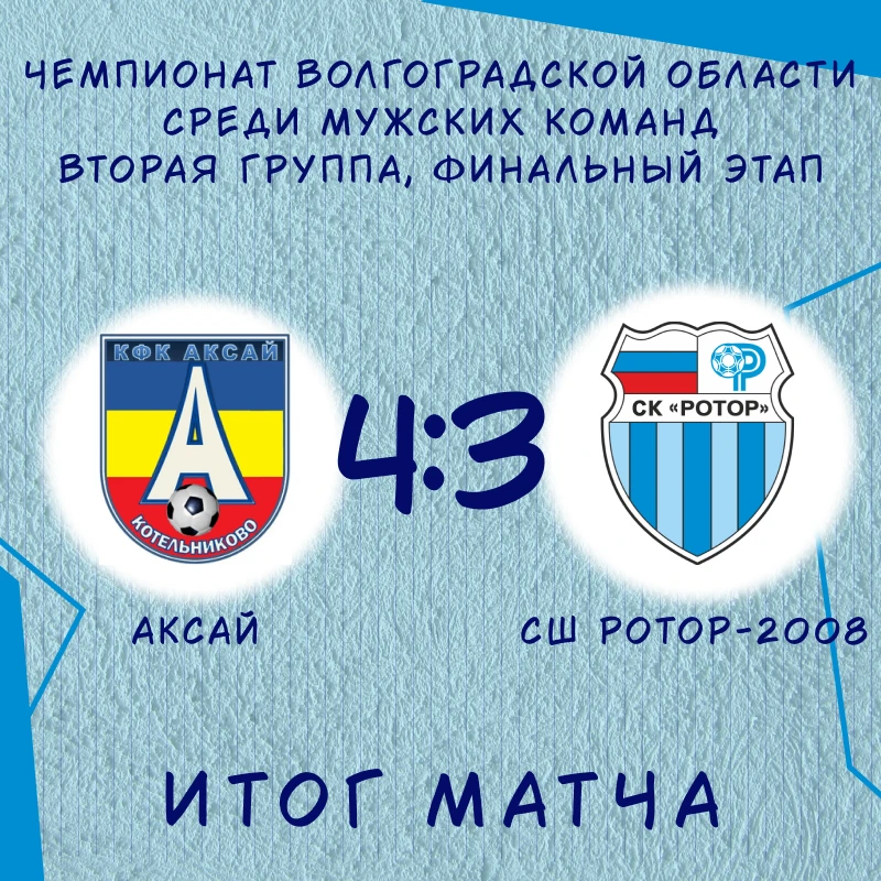 🏆 Команда СШ «Ротор»-2008 уступила в Котельниково в матче финального этапа второй груп...