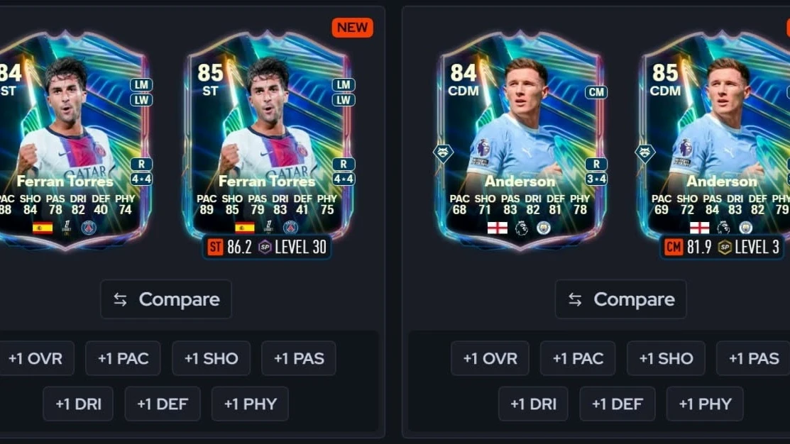 Обновили OTW карты за попадание в КН и POTM ✅