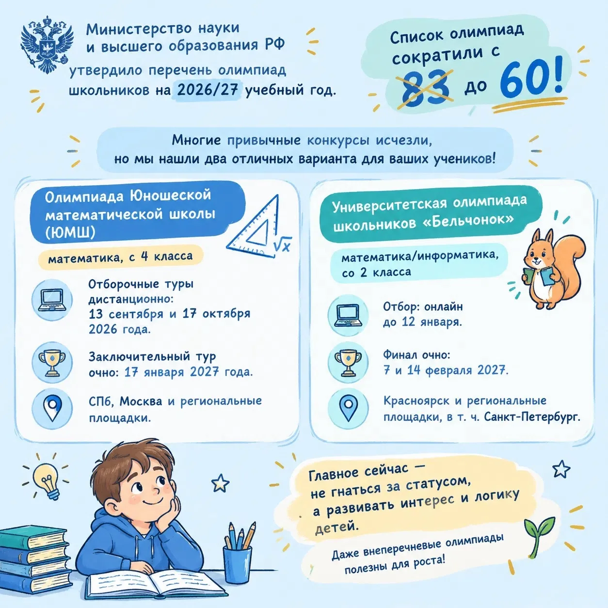 Олимпиады для начальной школы: