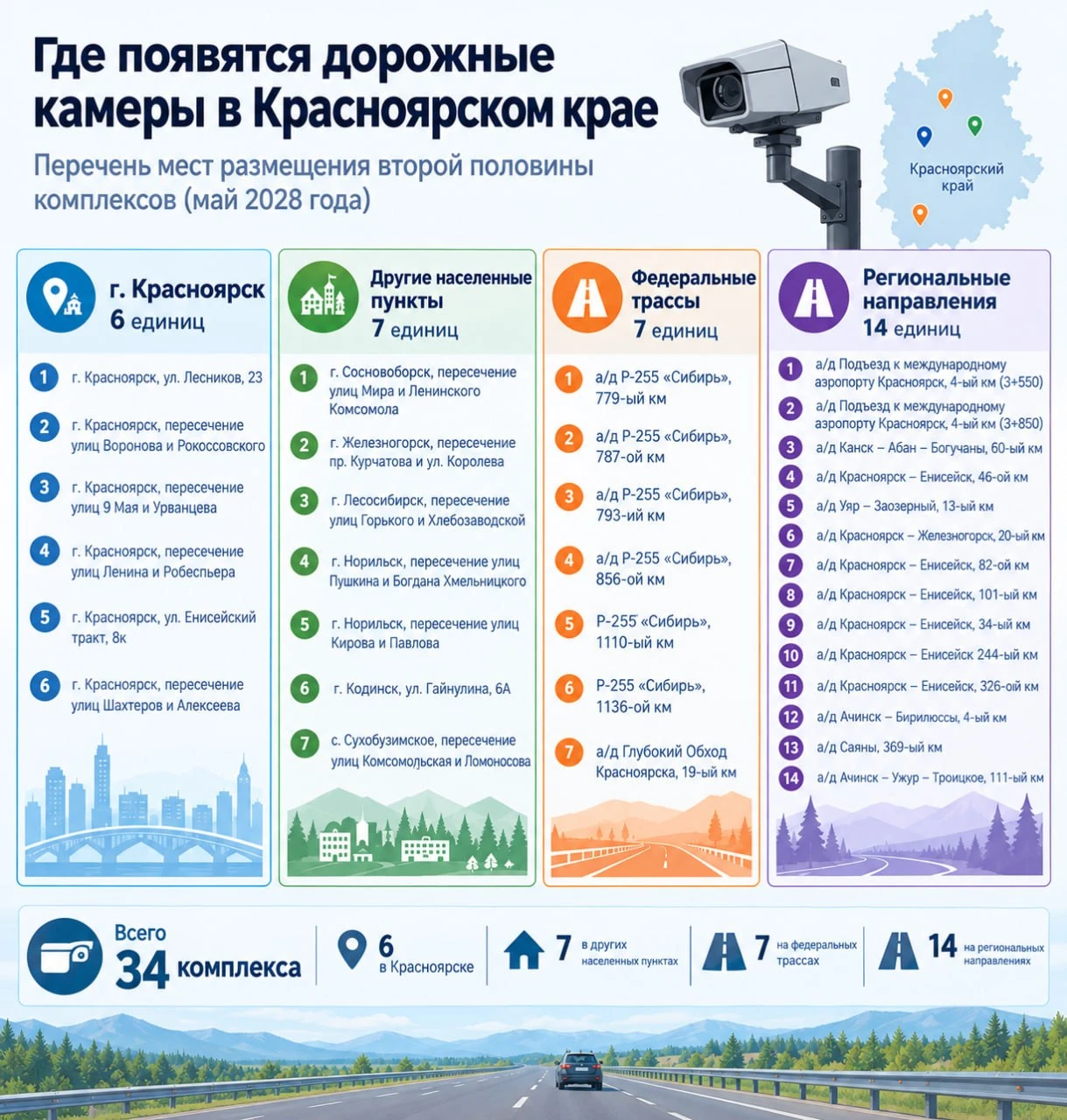 В Красноярском крае установят 68 новых камер фиксации нарушений ПДД