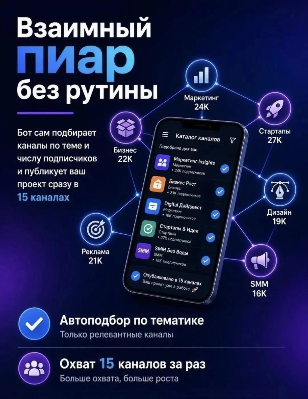 <b>Хотите быстрее растить канал и привлекать целевую аудиторию?</b>