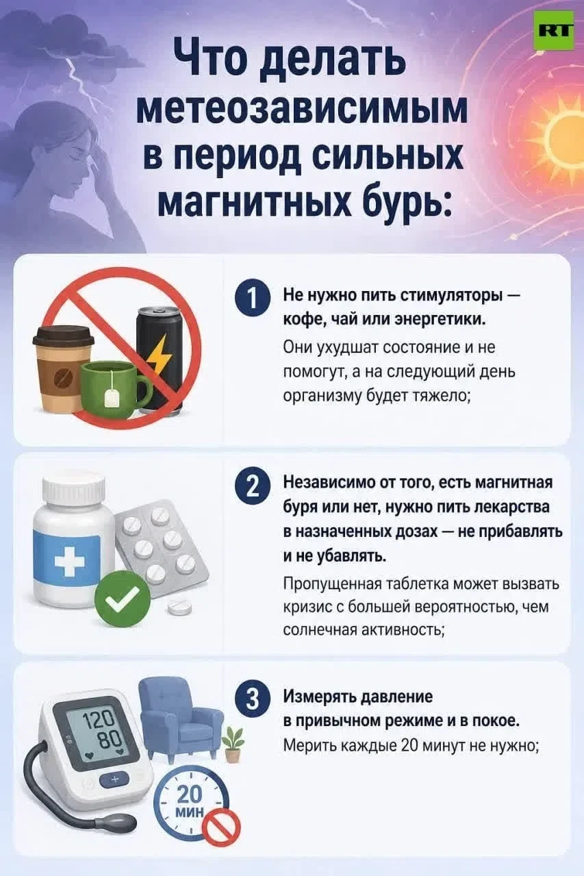 Как себя вести метеозависимымлюдям во время магнитной бури? Рекомендации от кардиологов.
