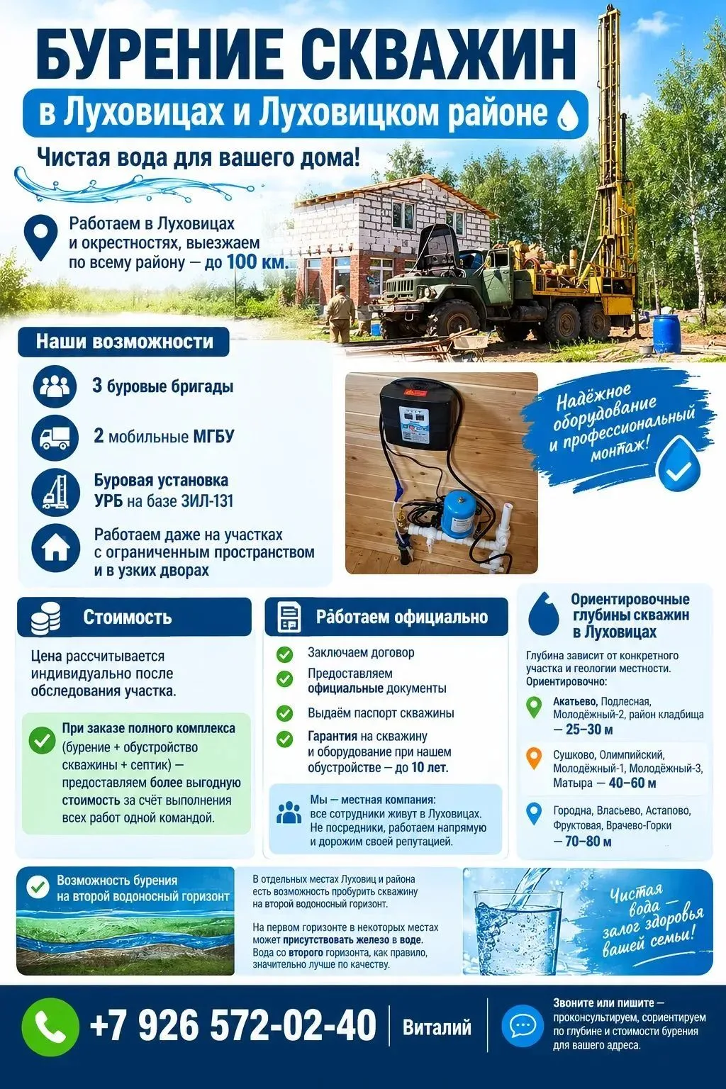 Бурение скважин в Луховицах и Луховицком районе 💧