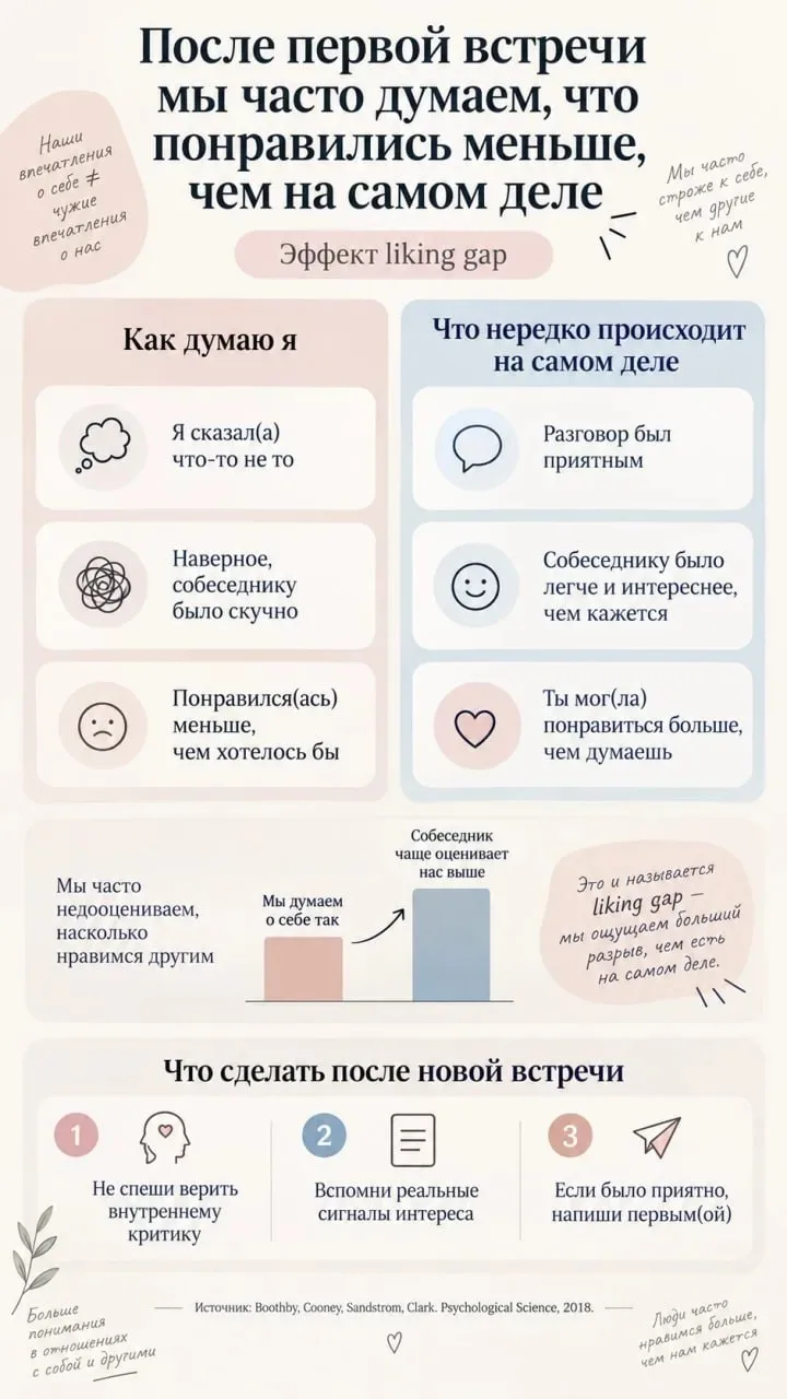 🧠 Почему после первой встречи мы часто думаем, что понравились меньше, чем на самом деле
