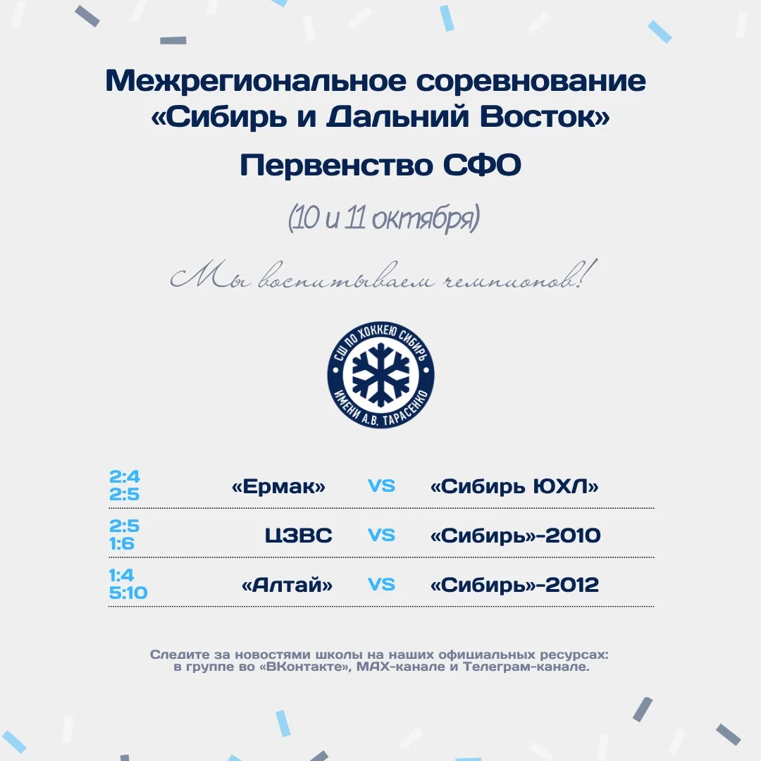 Шесть побед в шести матчах на минувших хоккейных выходных!