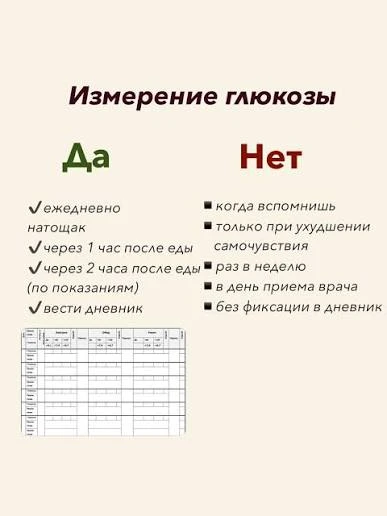 👍 Нормы сахара крови для беременных: утром до еды 3,3-5,0 ммоль/л, через 1 час после е...
