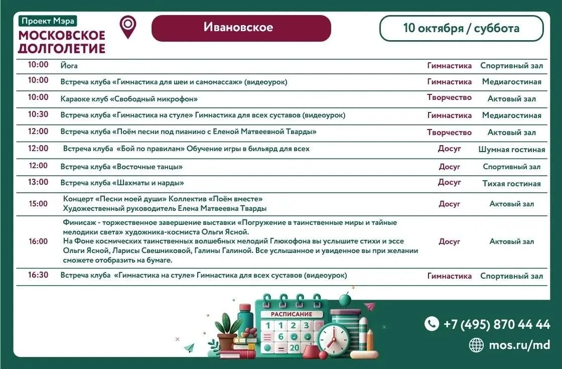 Добрый вечер, дорогие участники!