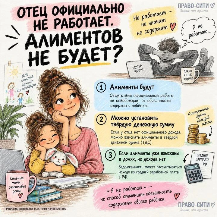 💟 ПРО.Алименты • канал про алименты: когда, сколько и как взыскать. Подписывайся!