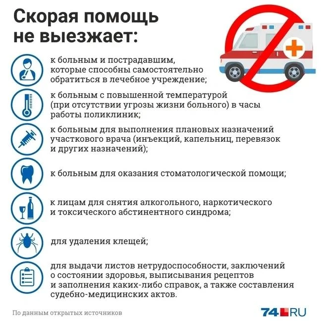 Что такое скорая медицинская помощь?