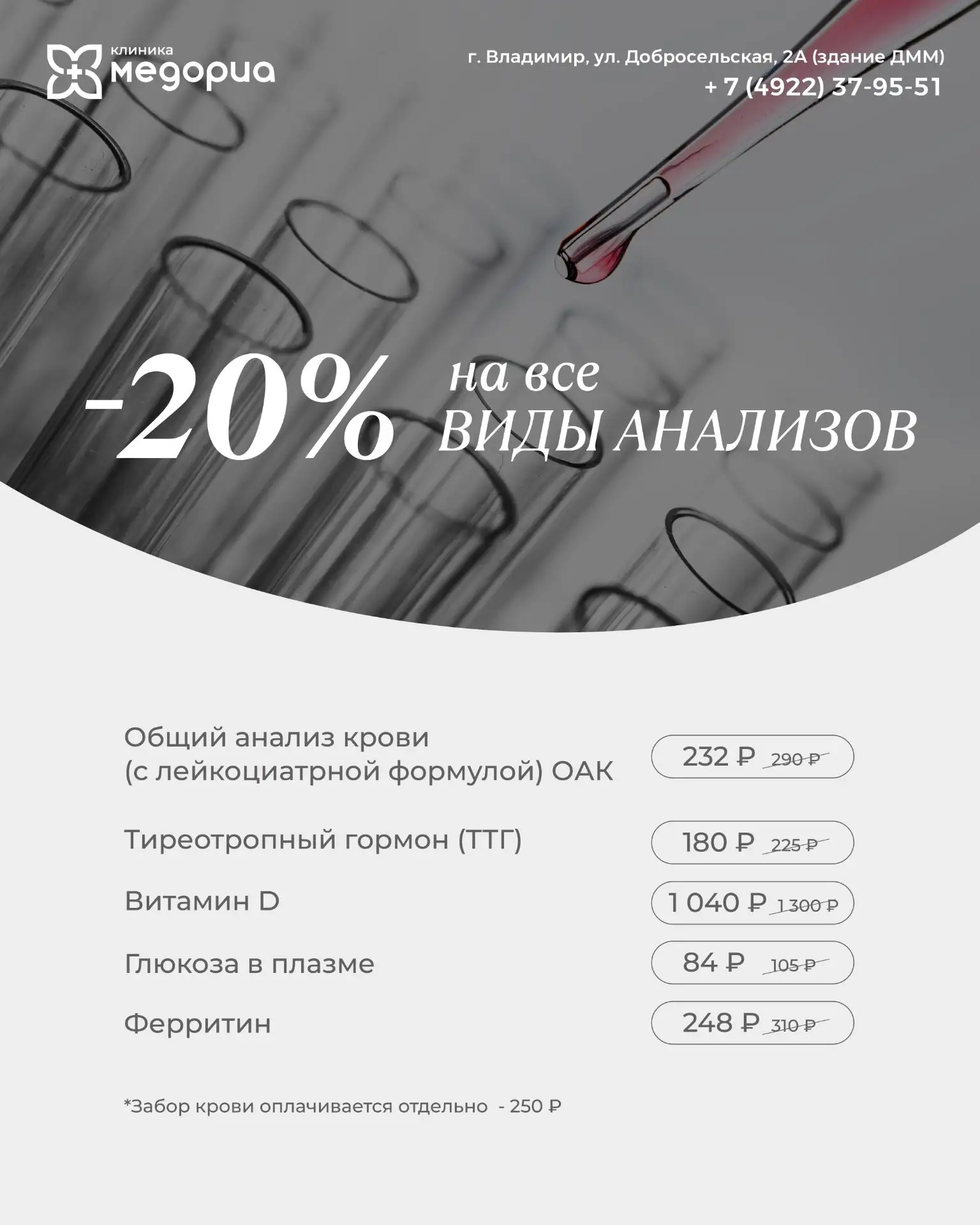 -20% на все виды анализов в клинике "Медориа"