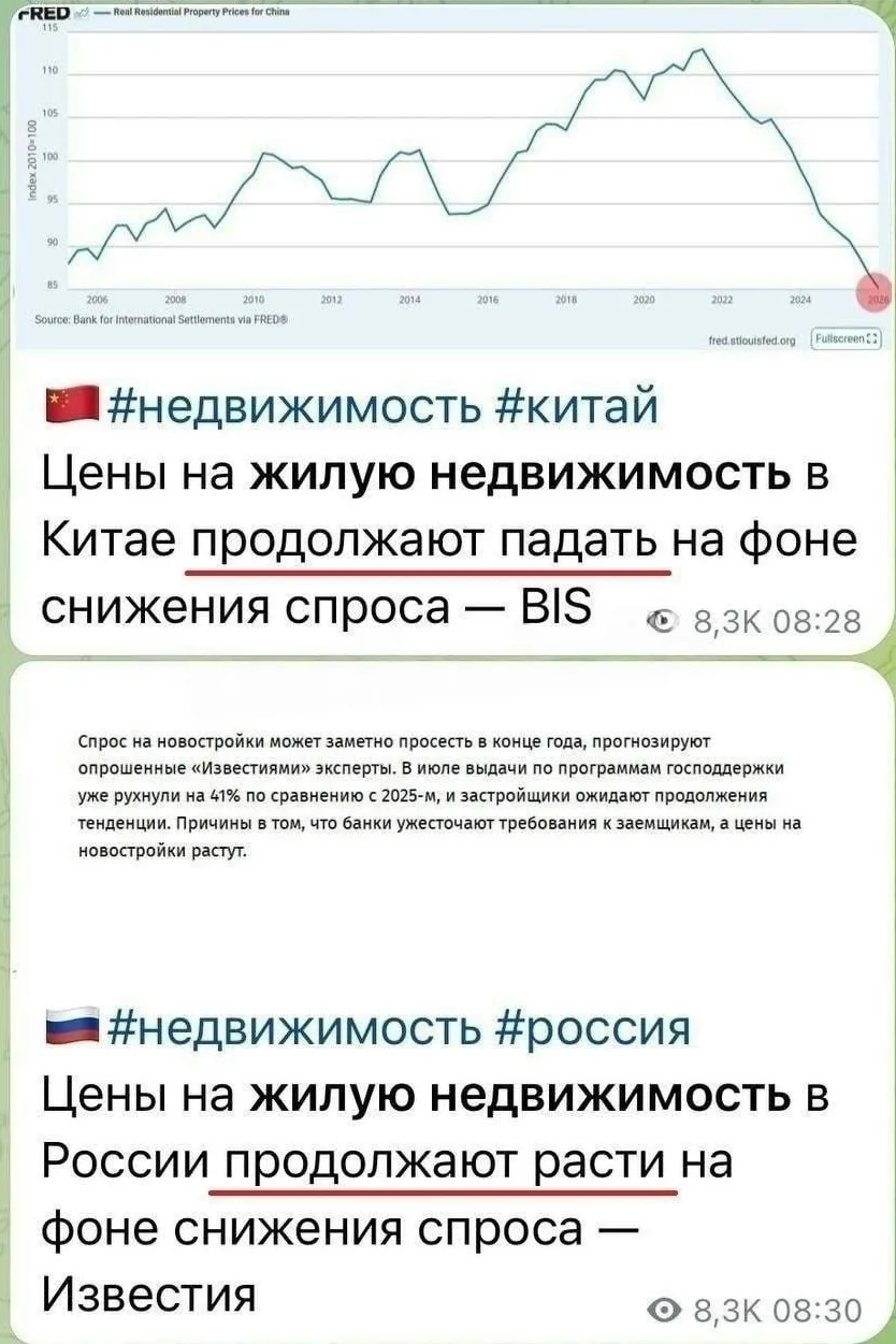 А это точно так должно работать?