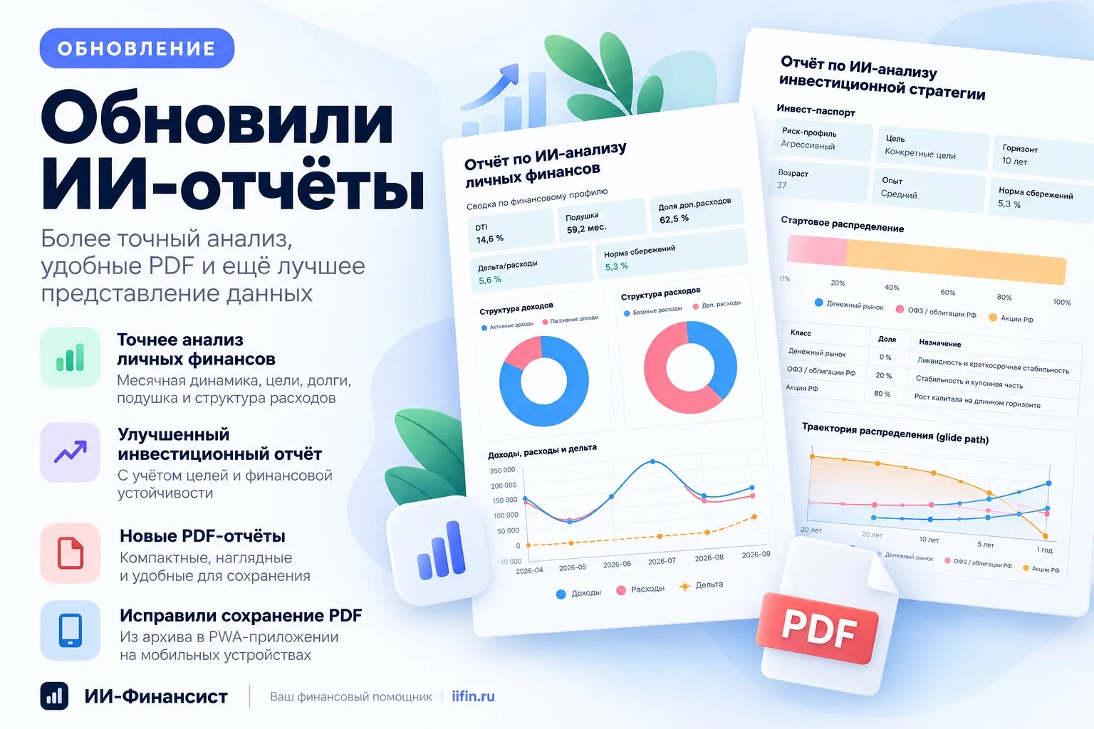 Обновили ИИ-отчёты в «ИИ-Финансисте»