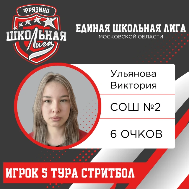 🏀💖 ЛУЧШИЙ ИГРОК ТУРА — ДЕВУШКИ! 💖🏀