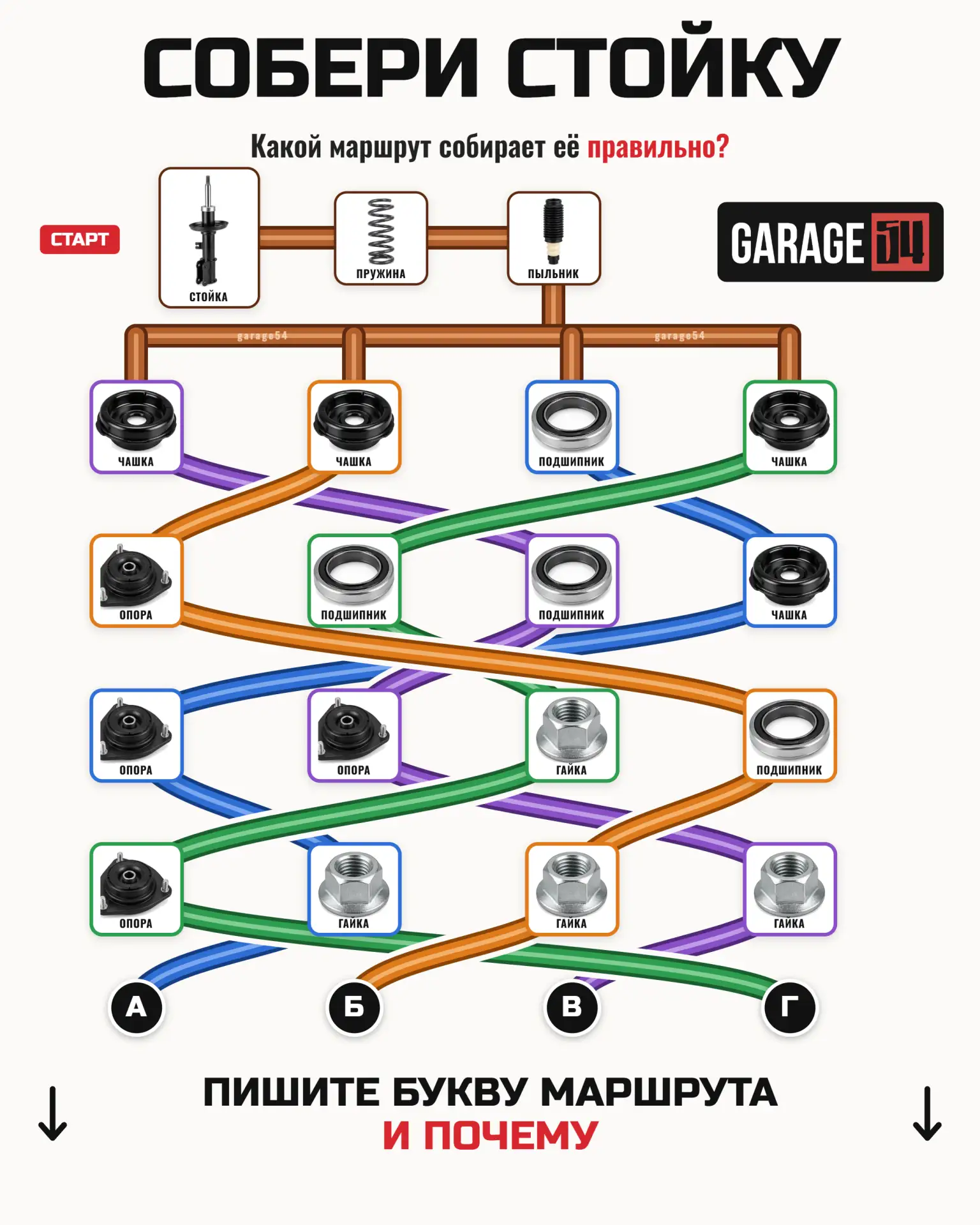 🔧 Головоломка для механиков: уровень 3