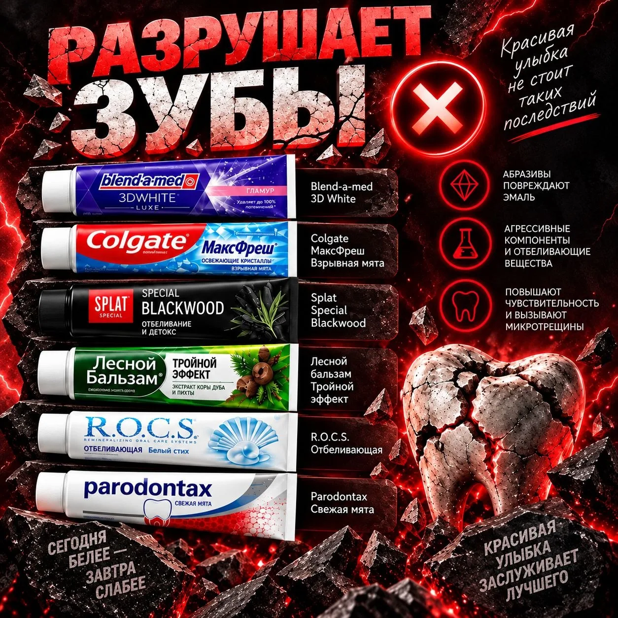 🦷 ВАША ЗУБНАЯ ПАСТА РАЗРУШАЕТ ЭМАЛЬ?! 😱