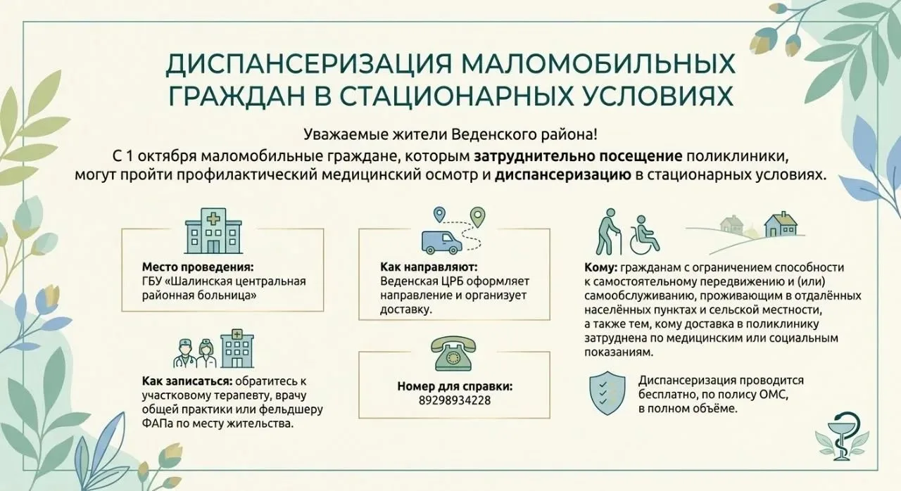 Маломобильные жители Веденского района смогут пройти диспансеризацию в Шалинской ЦРБ