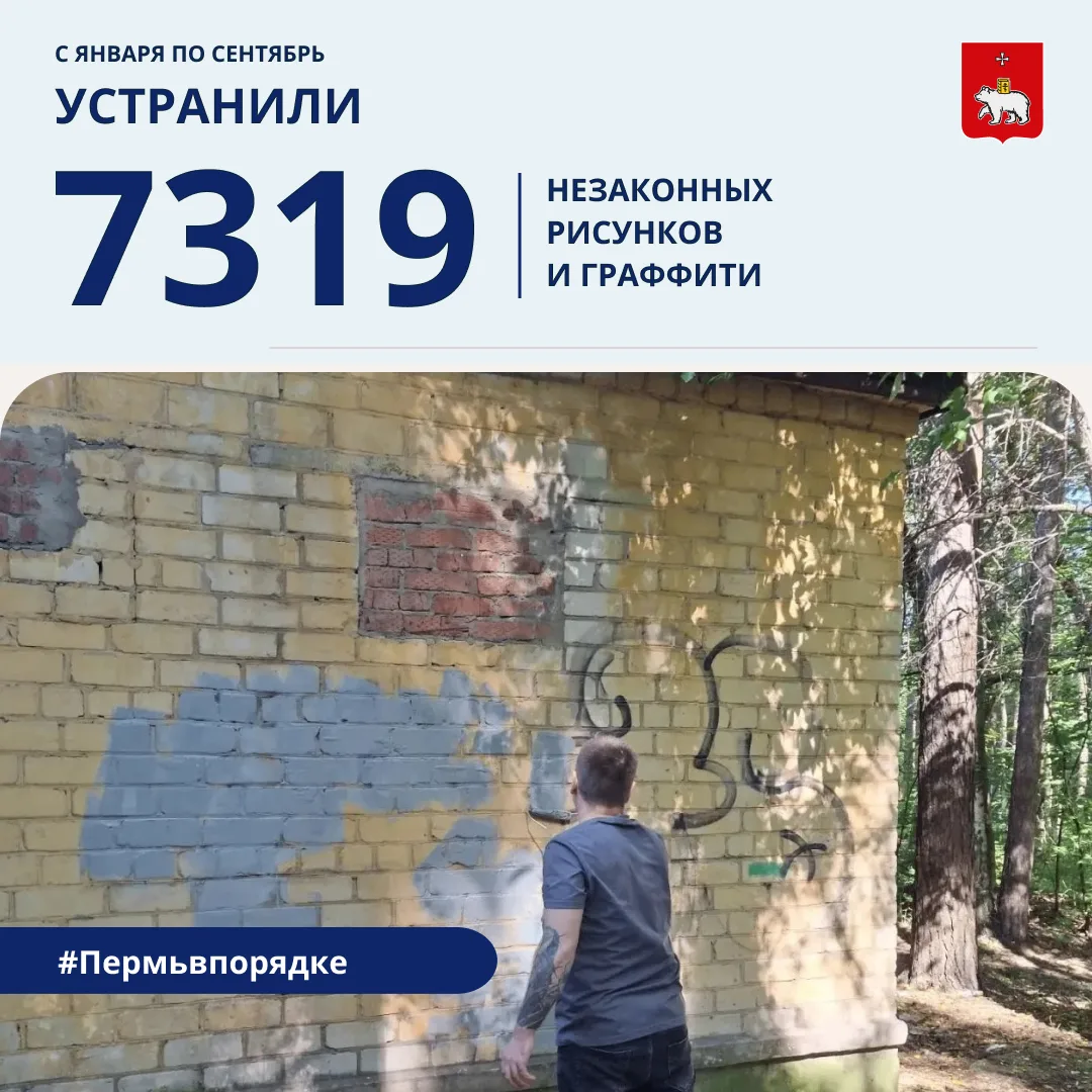 🏙️ Красота городских улиц без лишних надписей и рисунков