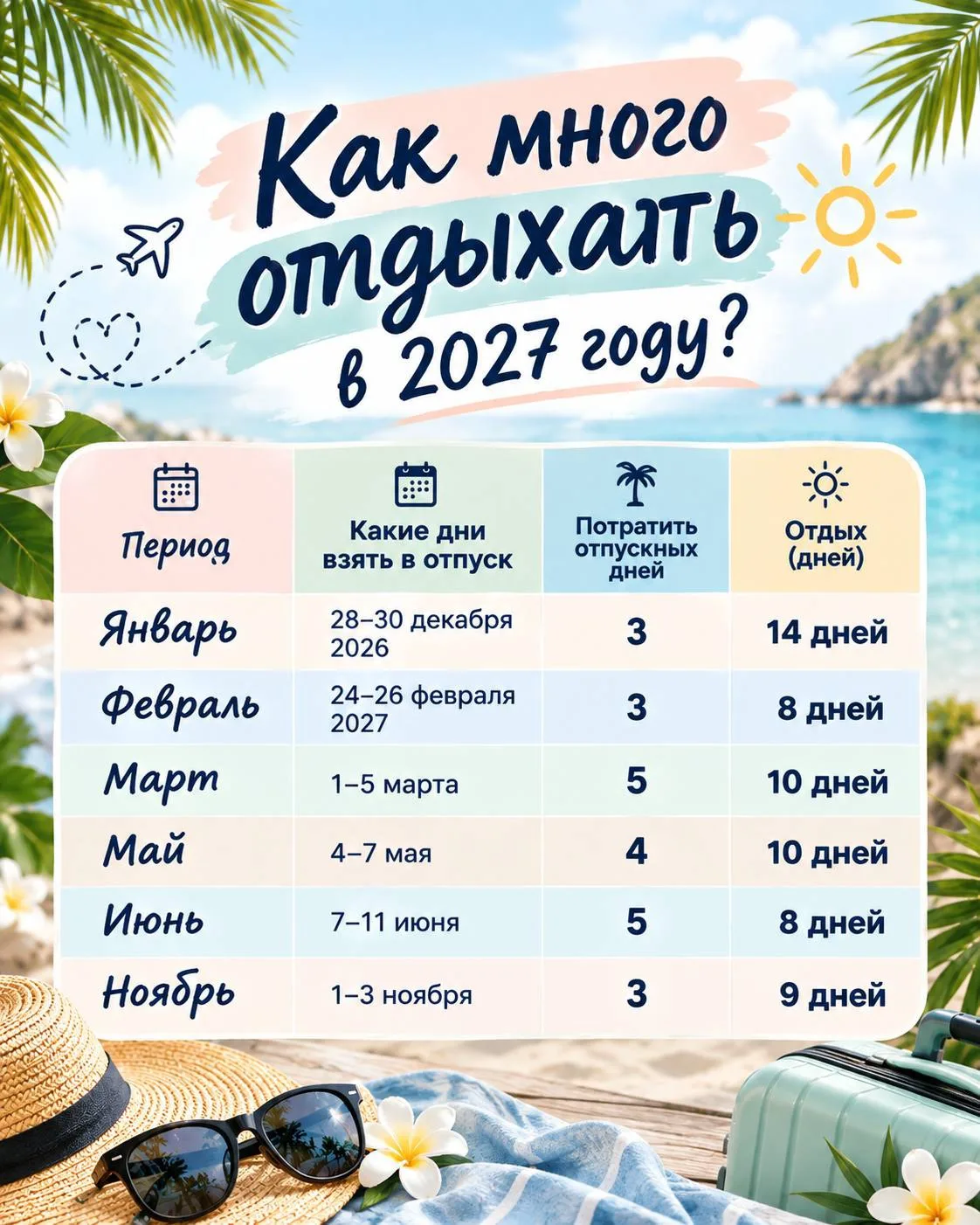 🤩 Друзья, планируем отпуск на 2027 год с умом!