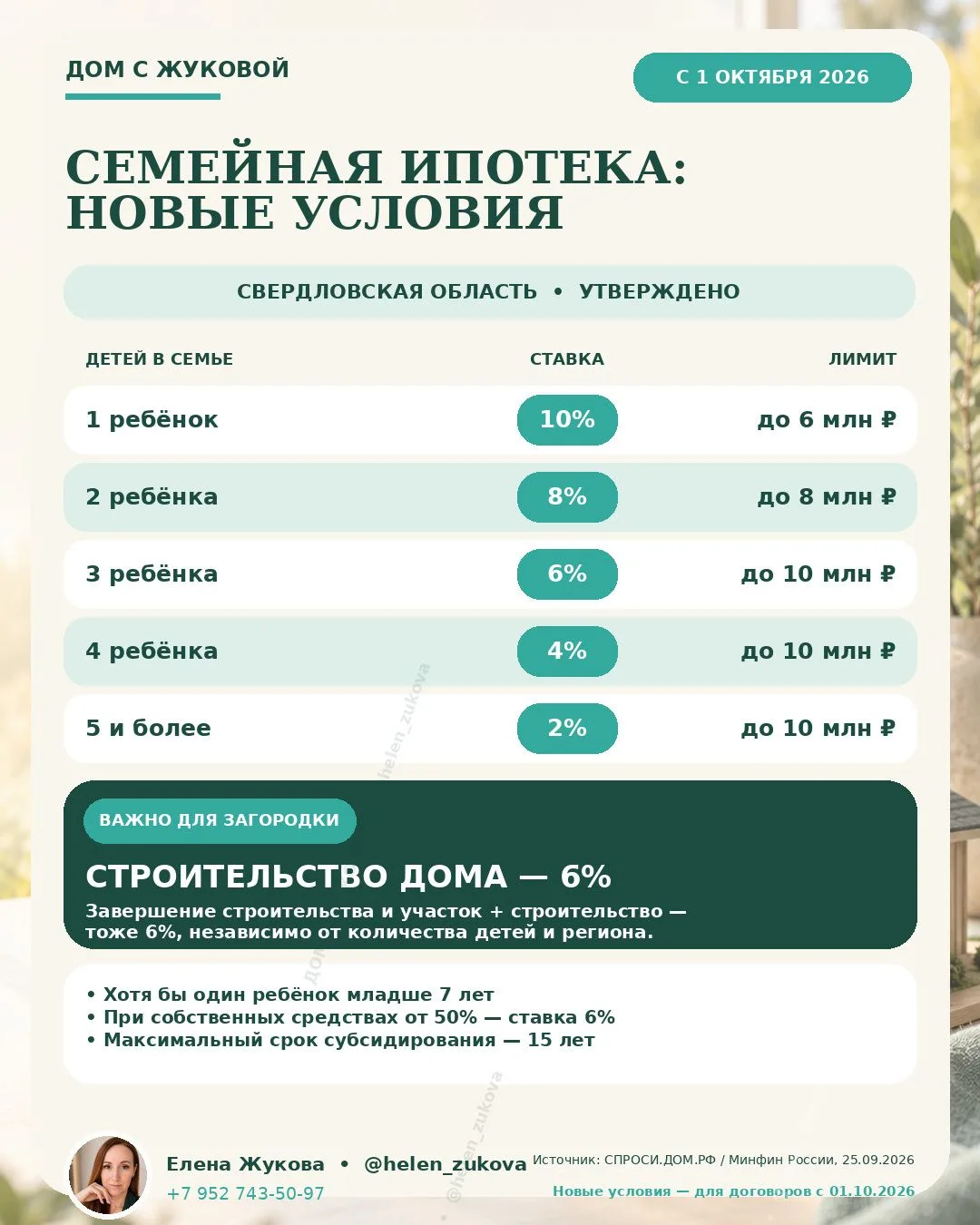 Сегодня начали действовать изменения в семейной ипотеке. На карточке собрала самое важн...