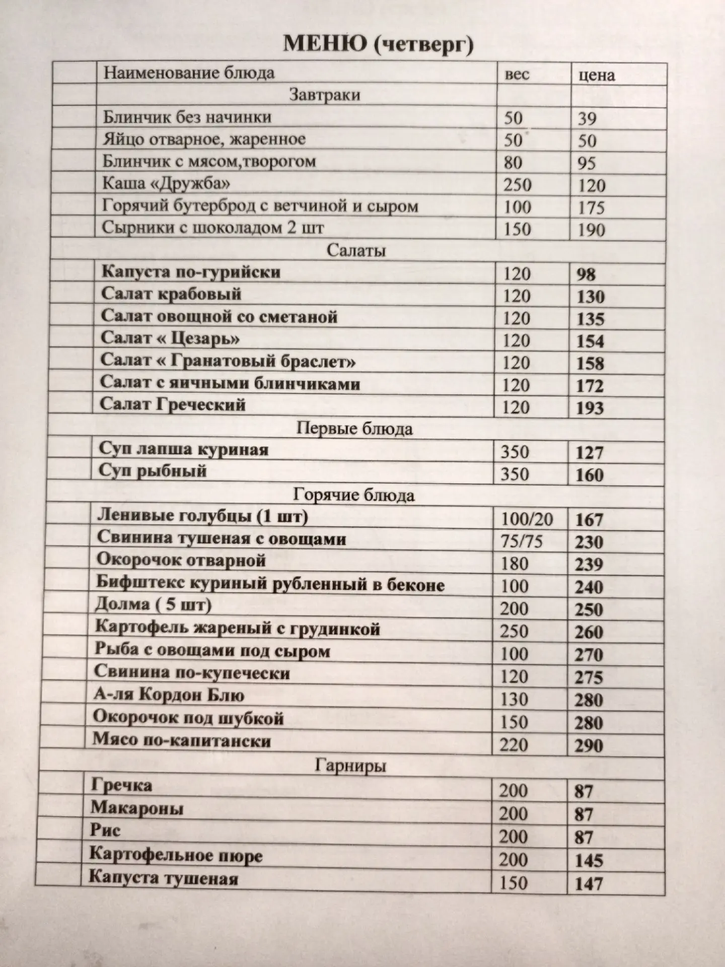 Добрый день! Меню на сегодня! Ждем всех в гости!