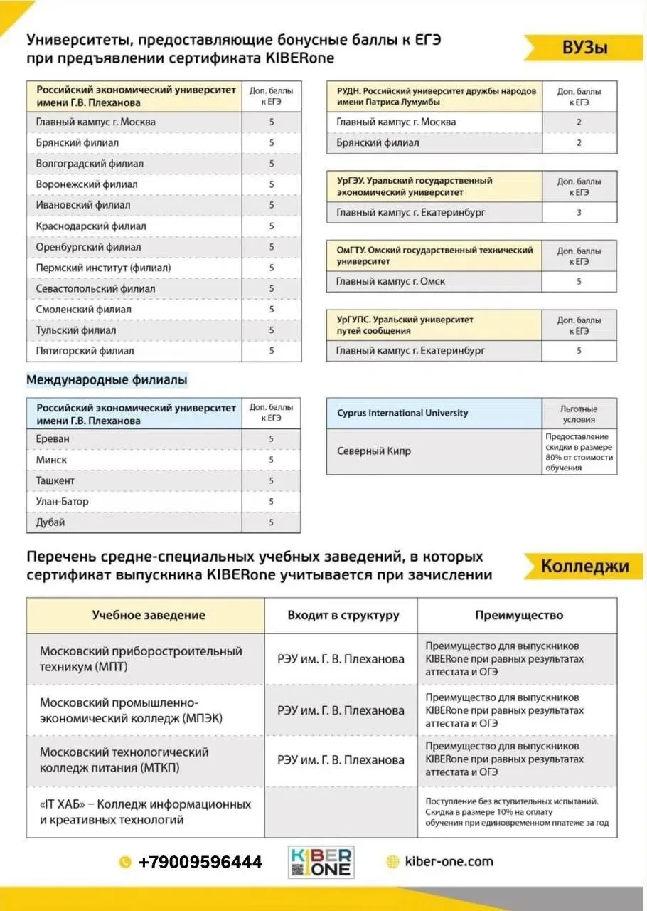 🚀 Открыт набор в международную школу программирования KIBERone на новый учебный год!