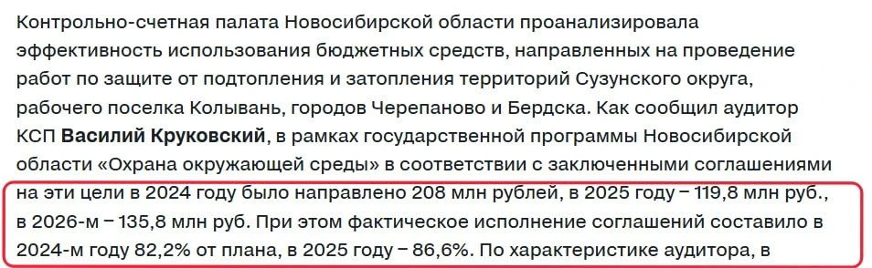 Актуальные проблемы подтоплений