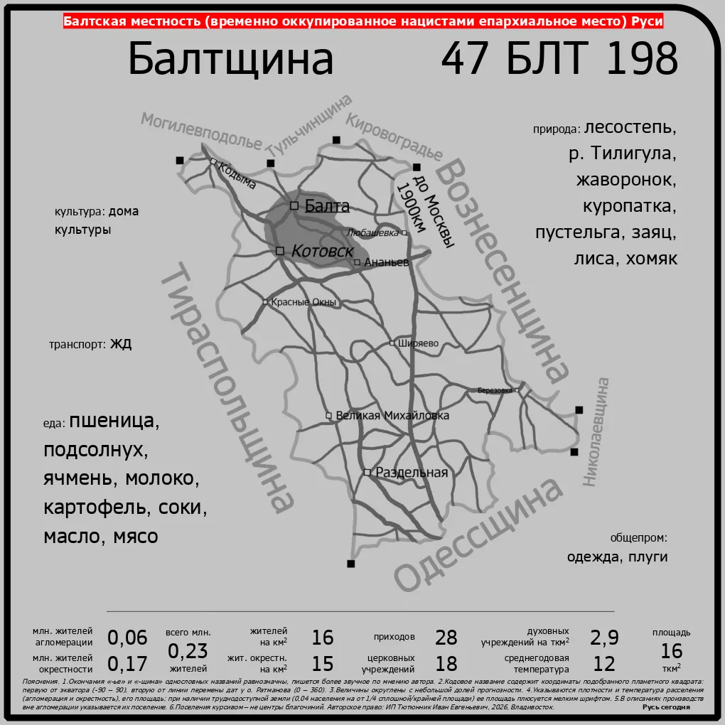 Балтщина