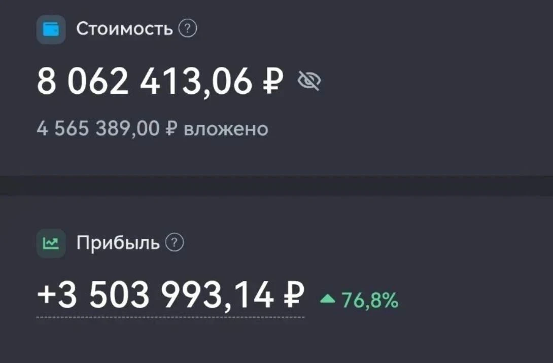 👋Приветствую всех подписчиков канала Идеи Казакова, на связи Павел. Я пишу на тему инв...