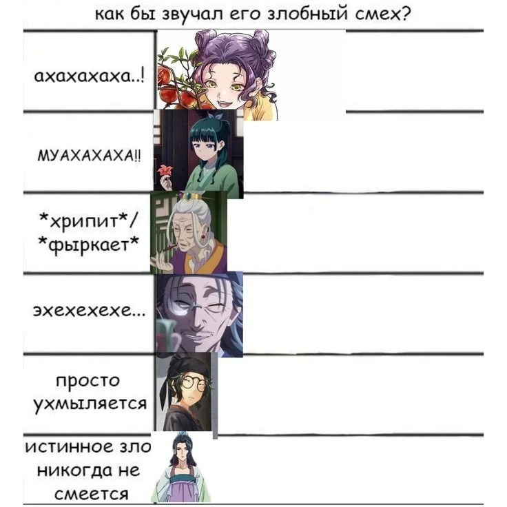 Все наши каналы
