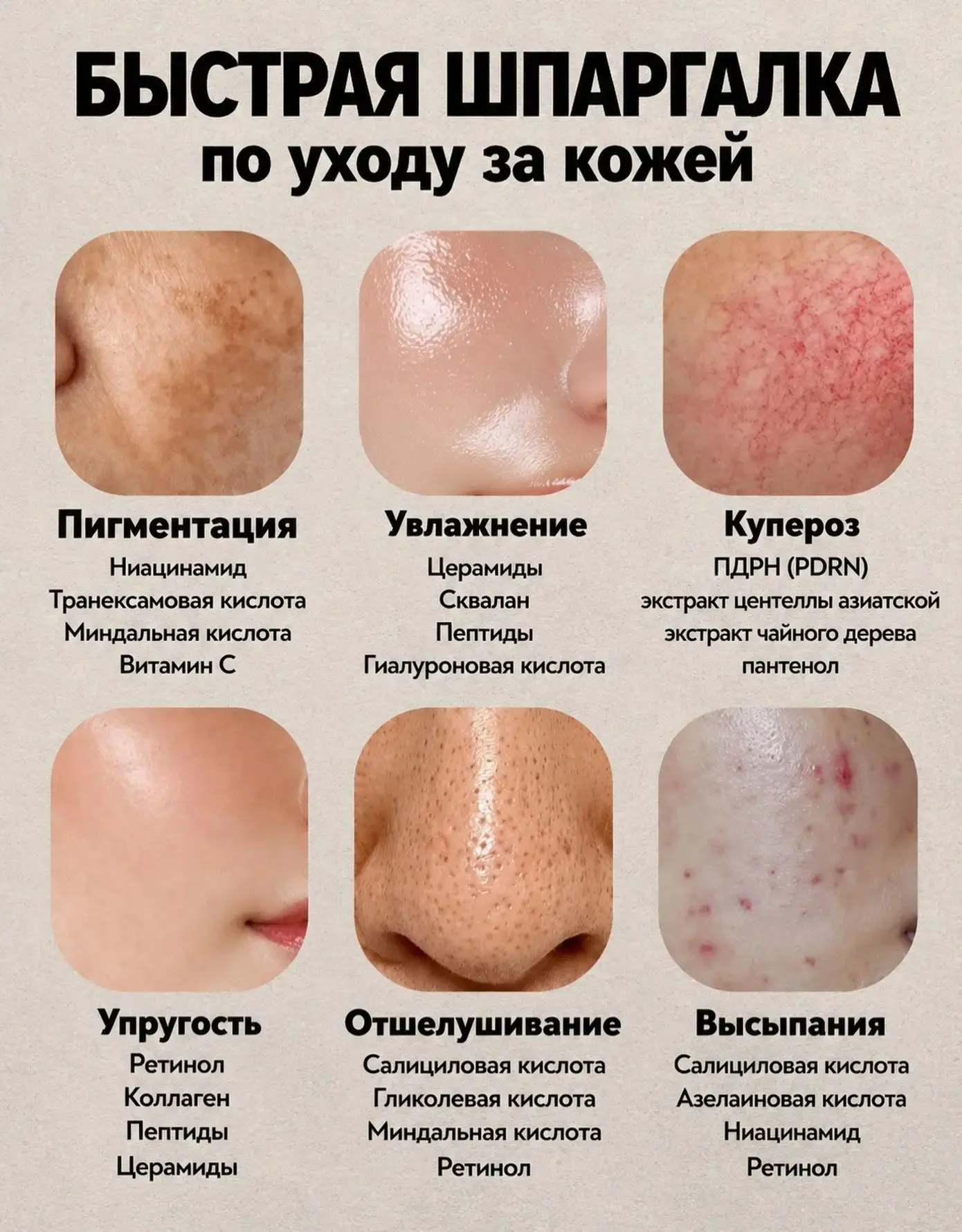 Быстрая шпаргалка по уходу за кожей