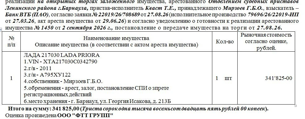 🔥 Популярное на торгах сегодня: