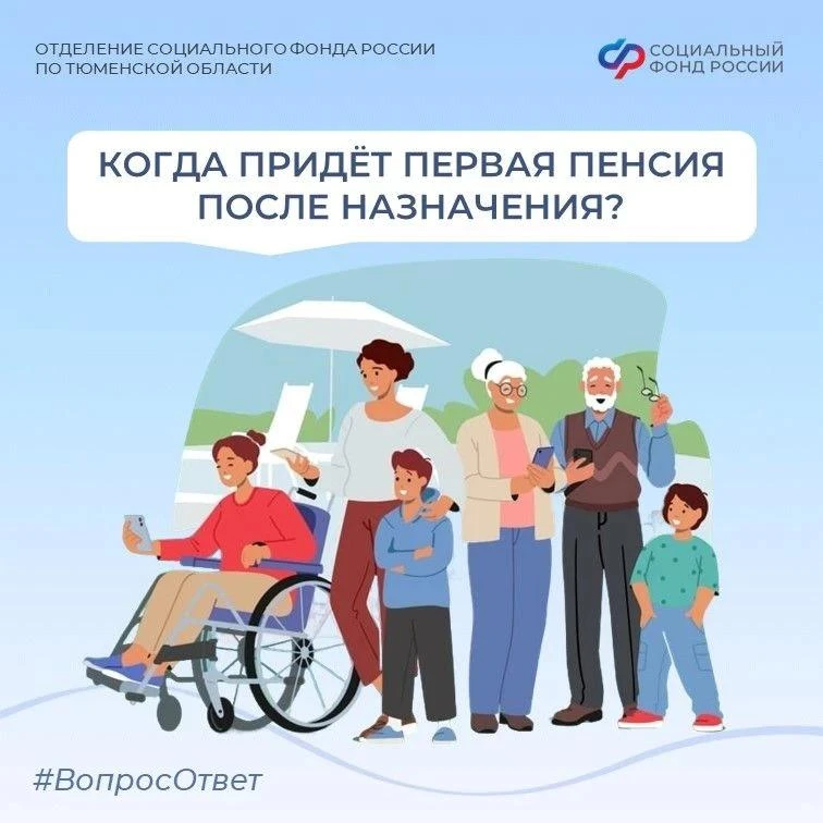 💬 «Вопрос — Ответ»