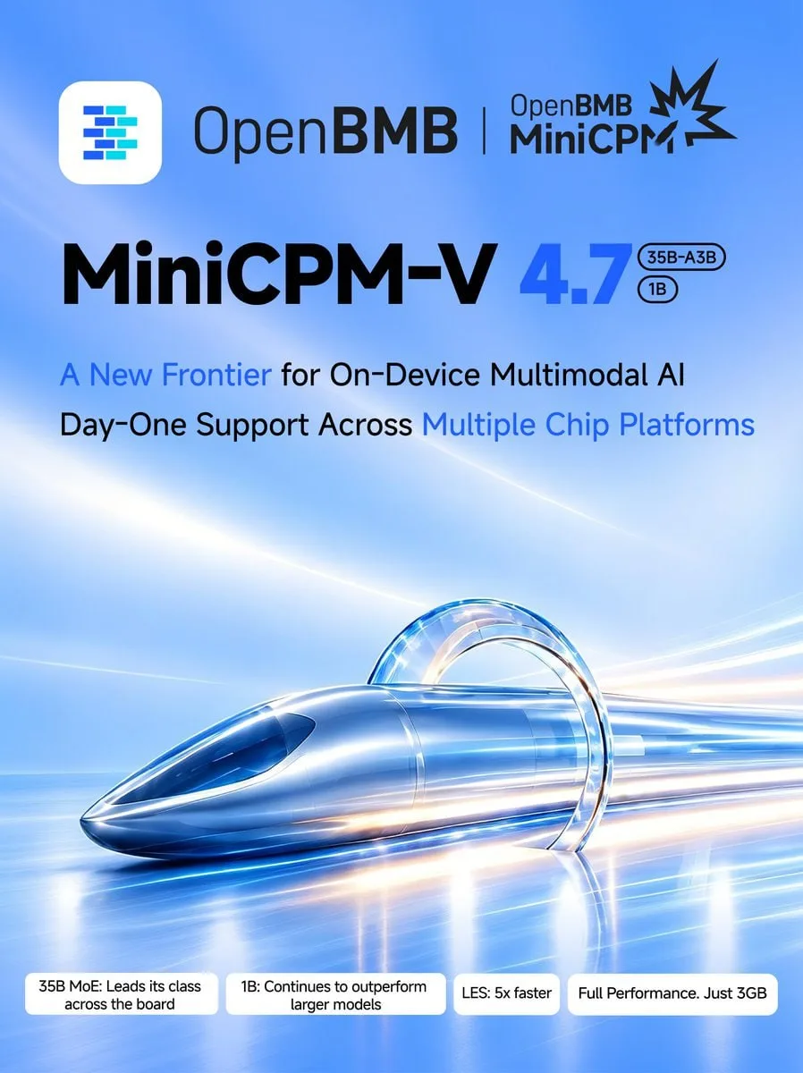 MiniCPM-V 4.7