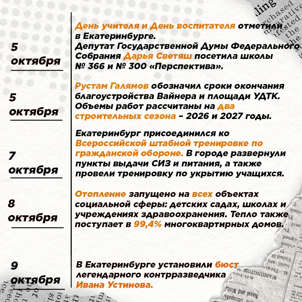 События недели: собрали все самое важное 🌠