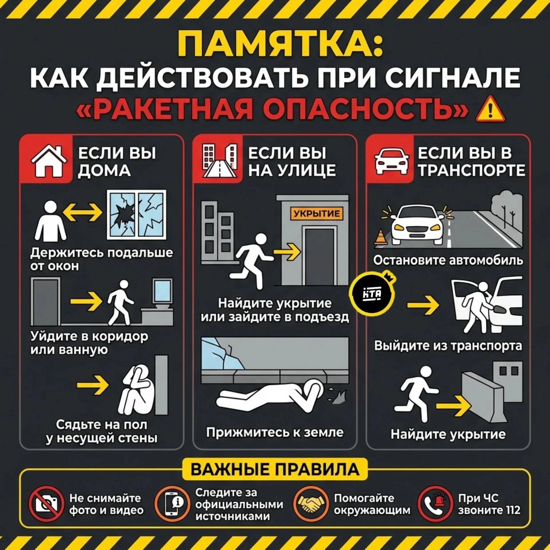 Отбой ракетной опасности на территории Саратовской области 15.10.2026.