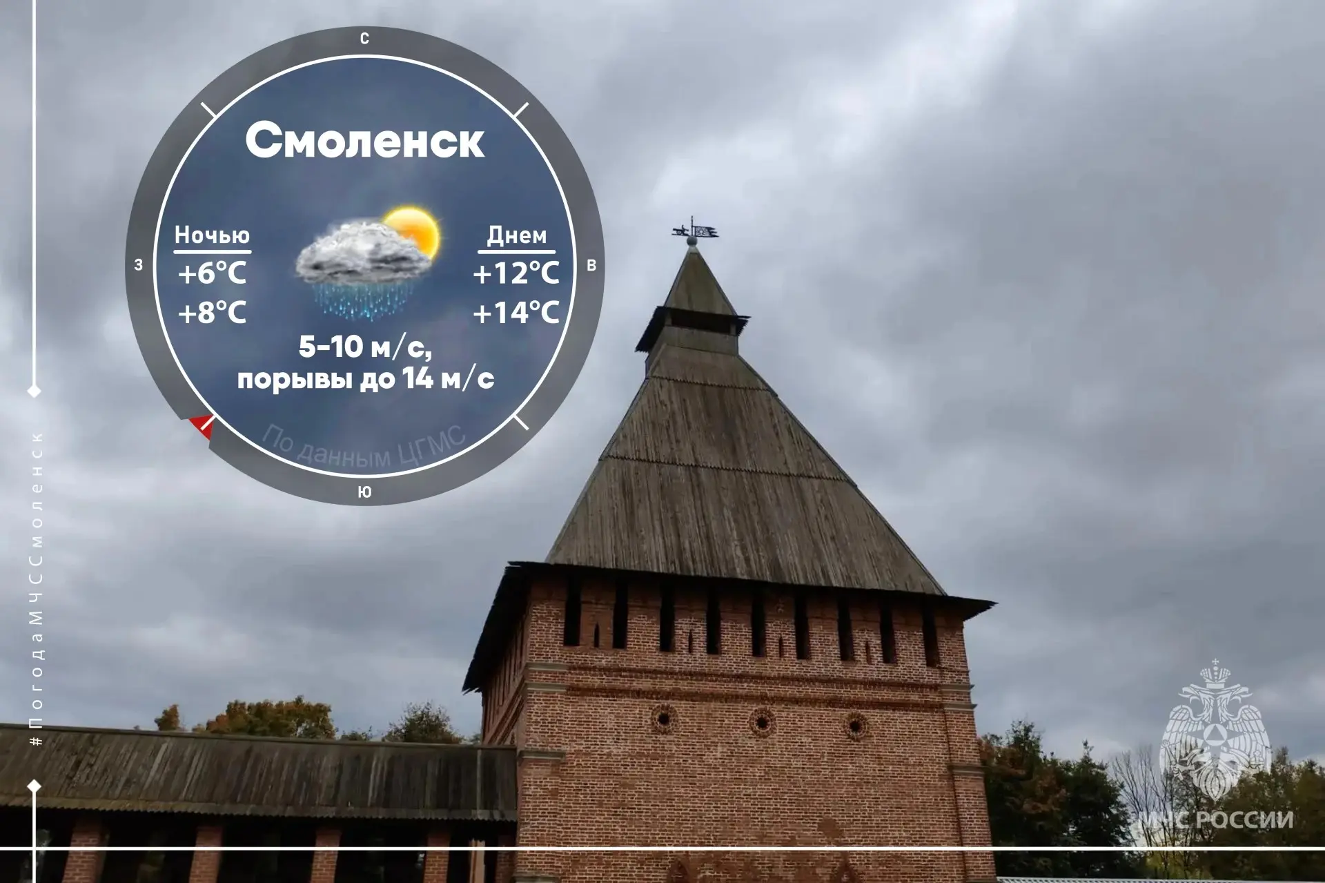 🌥Завтра в Смоленской области будет переменная облачность