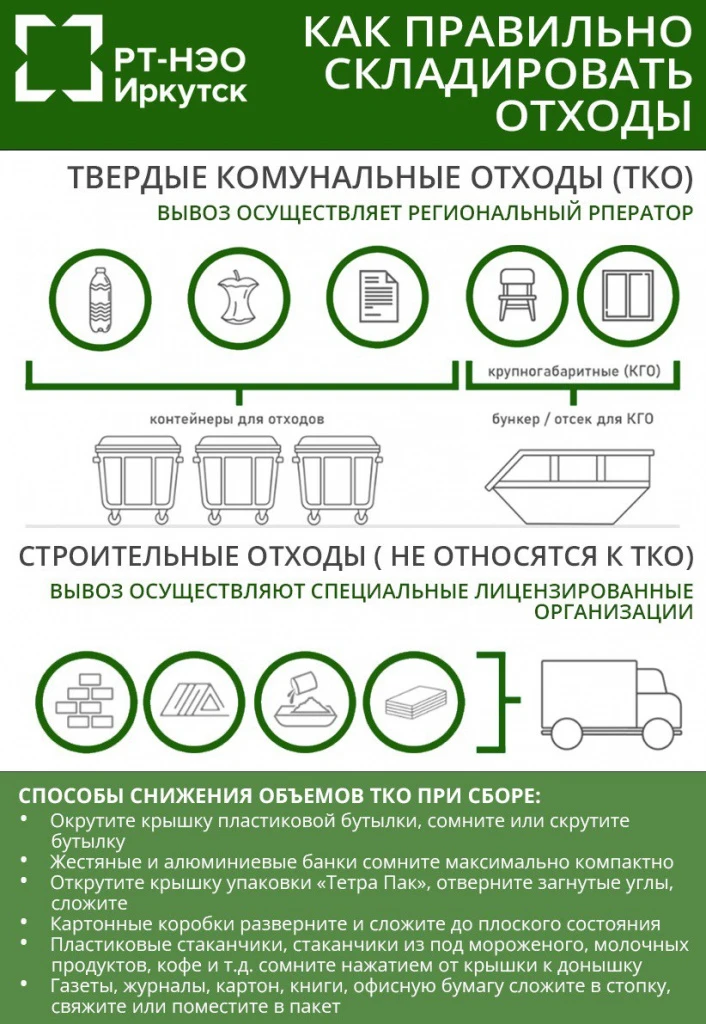 Уважаемые жители! Напоминаем вам правила по обращению с отходами.