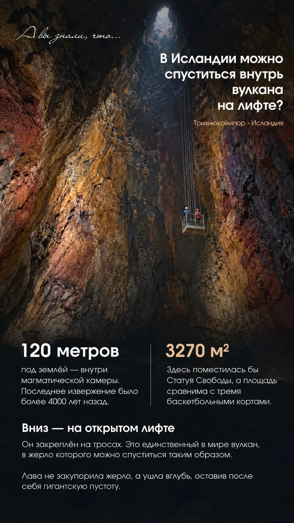 🌋А вы знали, что....