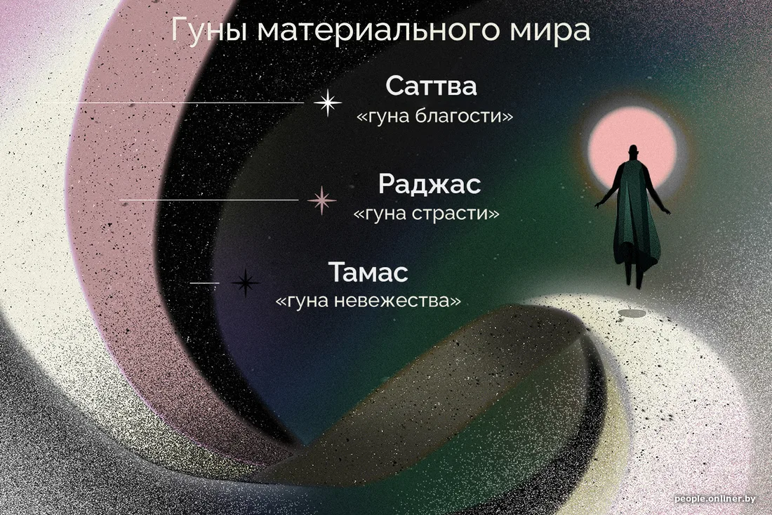Вы когда-нибудь задумывались, почему один день идёт как по маслу, а другой — будто всё ...