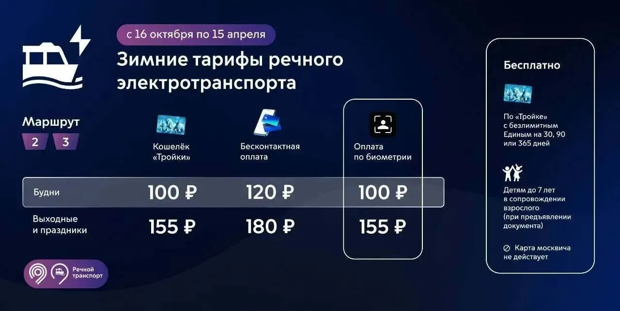 🚩С 16 октября на всех регулярных речных маршрутах начнут действовать зимние тарифы.