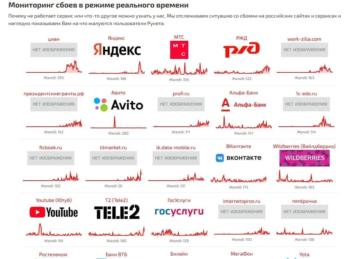 👀 Массовый сбой в работе интернета произошел сегодня в России