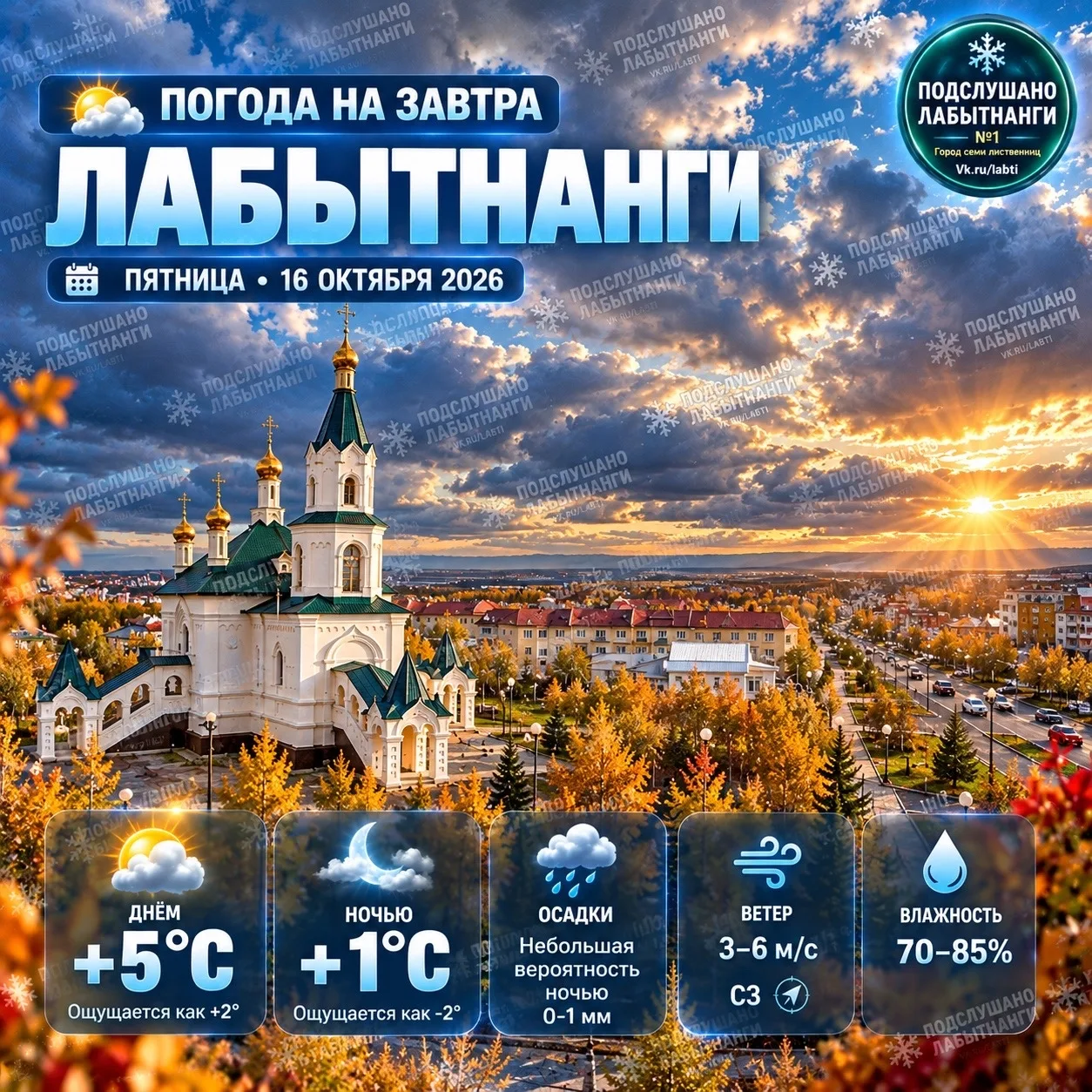 🌦 ПОГОДА В ЛАБЫТНАНГИ НА ЗАВТРА