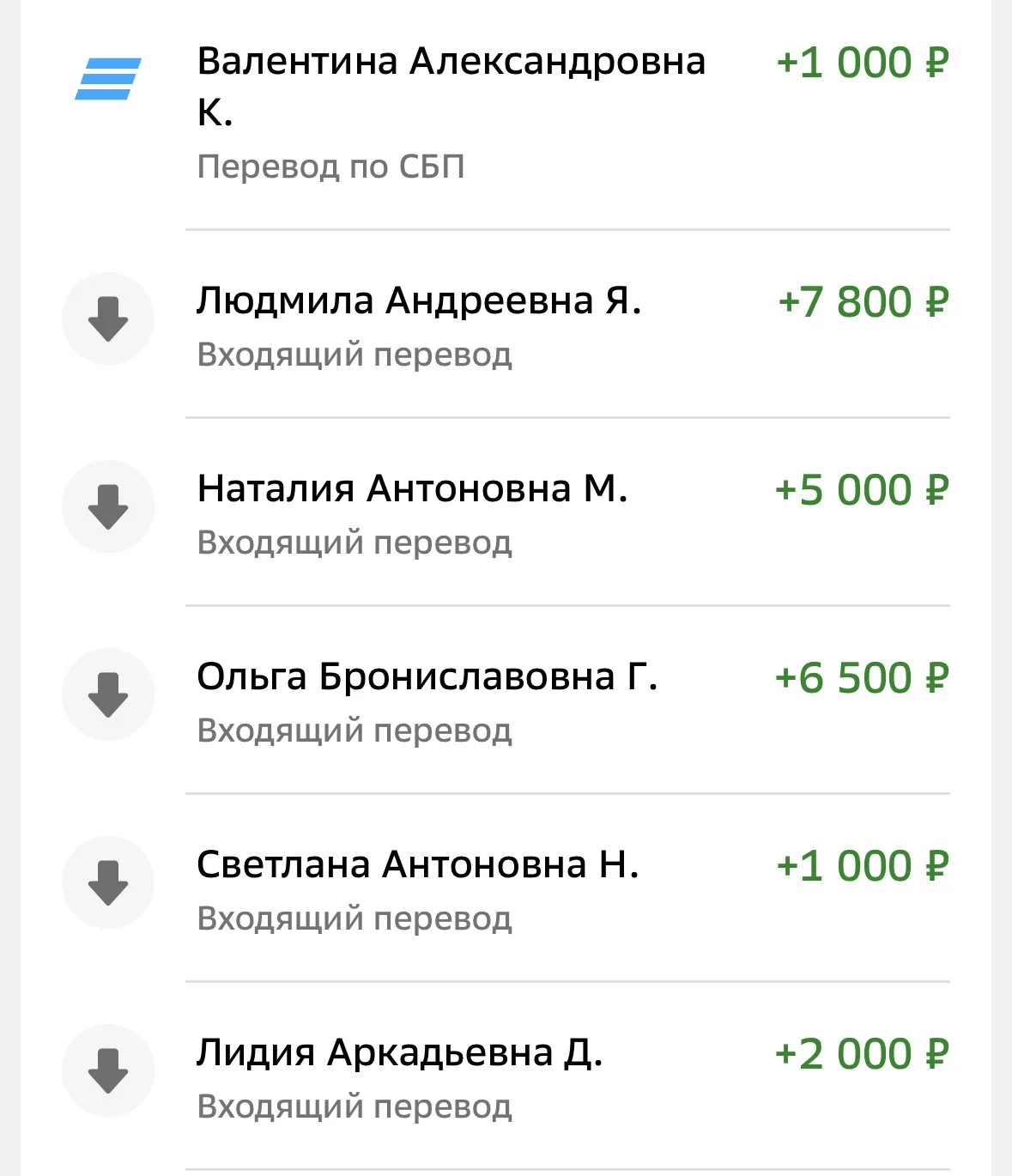 Вчера пополнения нашей солдатской копилочки , благодарим дорогие ❤️🫶🏼🇷🇺🇷🇺🇷🇺