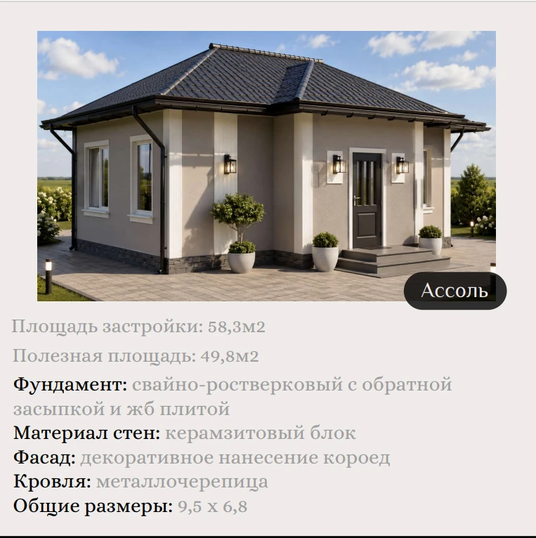 ИЖС (индивидуальное жилищное строительство) ☝☝☝