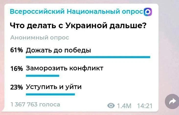 ❗️Ваш голос не найден. Повторно отправляем вам опрос